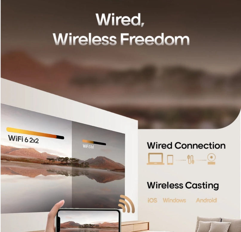 Cinematic Projector Portable Home Theater™